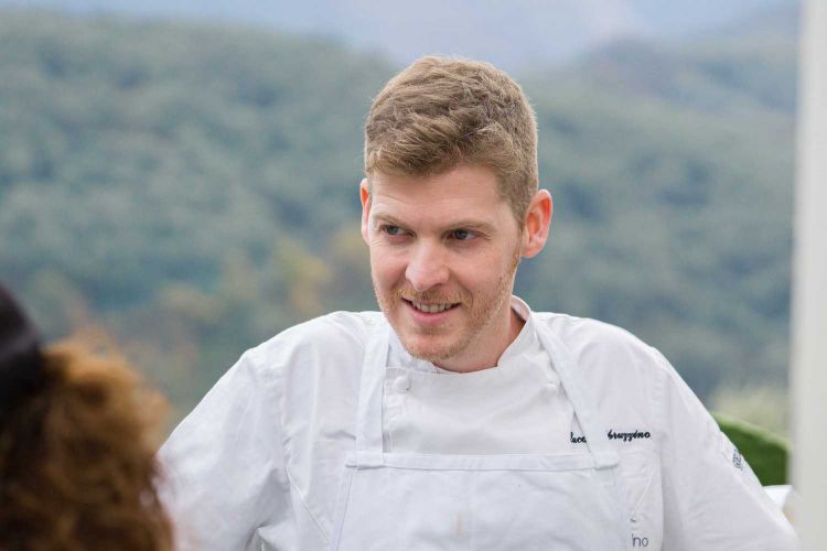 Luca Abbruzzino

